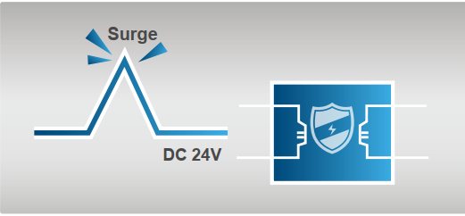 dop-100 tich họp mạch nguồn cách ly